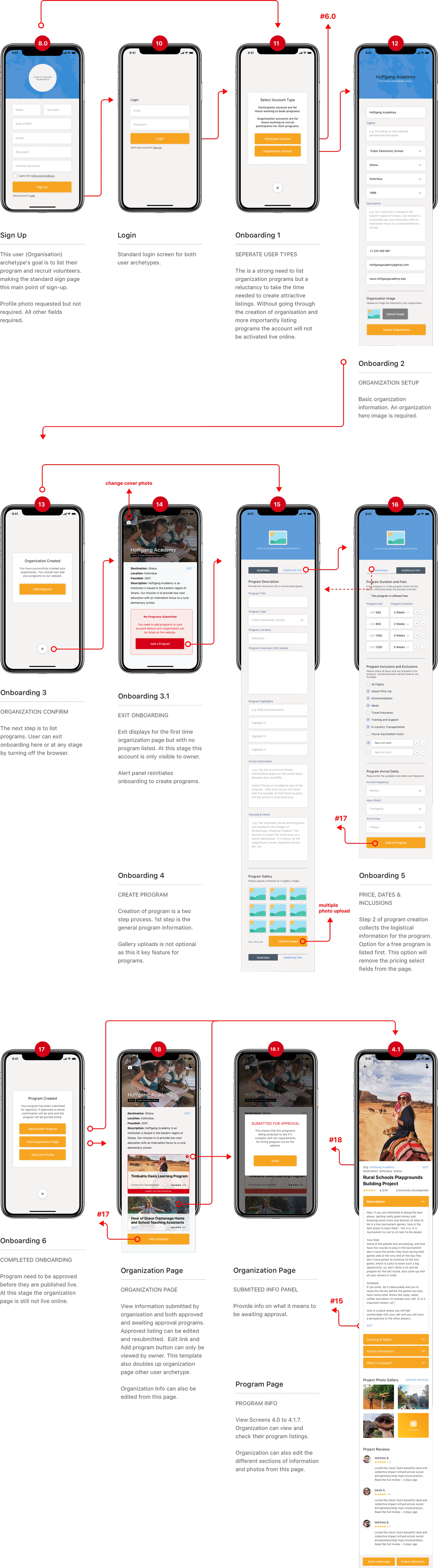 mockups-preview